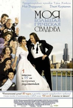 Моя большая греческая свадьба (2001)