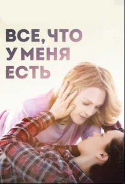 Все, что у меня есть (2015)