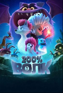 200% Волк (2024)