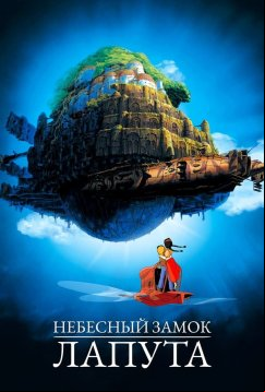 Небесный замок Лапута (1986)