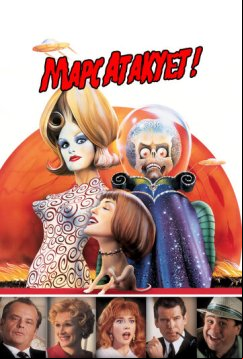 Марс атакует! (1996)